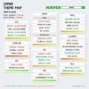 (주)나우메드아이앤씨 | 12/24 Day 시장 주도주