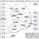 다인커뮤니케이션즈 이미지
