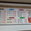 명동순대국밥 이미지