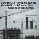 부동산 앞 이미지