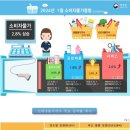 과일집