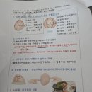 아기 사두증 헬멧없이 좋아진 후기! +세종 손근형 소아과