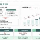 하나 EPS 이미지