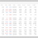 에스와이메드 이미지
