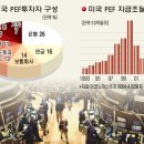 개미기획 - 서대문구 통일로39가길 24 | 개미기획