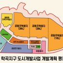 춘천 학곡지구 도시개발사업