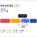 보라매 | 헤드스파 나노테라피 찐 힐링하고 온 두피관리에 진심인 스파루시