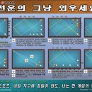 천운당구클럽 - 거제시 능포로 149-1 | 천운당구클럽