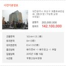 삼영아트빌 이미지