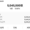 CMA통장 vs MMF: 2025년 사회초년생 필수 재테크 가이드