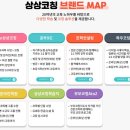 하우코칭 이미지