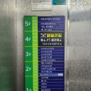 패밀리짐 상인 이미지