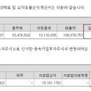 선두문고 이미지