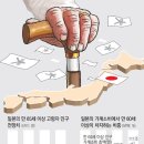 수정커피숍 - 광진구 면목로 201 | 수정커피숍