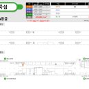 뚝섬역(2) 네이버블로그