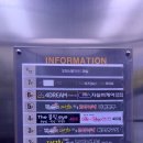 더블링 이미지