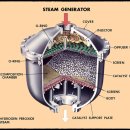(주)동일가스 이미지
