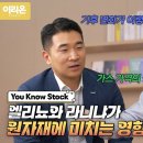 원자재 관련 유튜브 추천 이미지