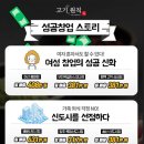 고기;원칙 이미지