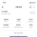 구일 이미지