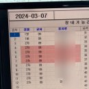 동탄자동차운전전문학원 - 182 | 동탄자동차운전전문학원