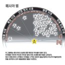 2024년 다니엘서 강해 (08), 예수님의 초림과 재림: 교회 시대와 천년 왕국 : 정동수 목사, 사랑침례교회 이미지