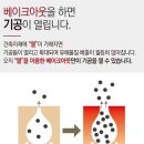 공기수비대호남광주지부