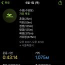 스윗멜로우