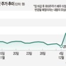 (주) 와이더플래닛