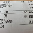 피자알볼로 신영통점 이미지