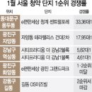 청계포레e편한부동산공인중개사사무소 이미지