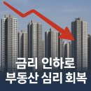 동남이지공인중개사사무소 | “청주 부동산 심리 살아났다… 사직·신분평 분양현장 ‘활기’”