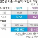 ♧2024년 7월 9일 신문을 통해 알게 된 것들 이미지