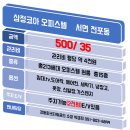 부전역 2번 출구 이미지