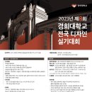 디자인레디미술학원 - 파주시 교하로 83 | 디자인레디미술학원