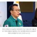 빅5 병원 전공의 전원 사직에 정부 "환자 사망시 법정 최고형" 이미지