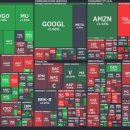 7월 21일 국장대응 이미지