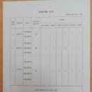 특별한수학학원 네이버블로그