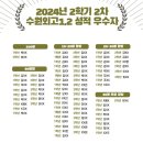 서예슬영어 네이버블로그