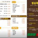 불고기진주점 이미지