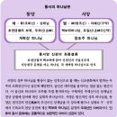 증산상제님이 밝혀주신 선천성자들의 구원론의 실체 이미지