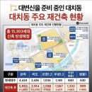 부동산카톡 공인중개사사무소 이미지