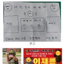 와이포스 | 빡세게 준비한 우리 아들 해병대 수료식 현수막! 퀄리티 폼 미쳤다이~ 🔥 (feat. 와이투디자인)
