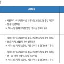 (주)경보 이미지