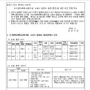 소로3-71 이미지