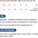 신용인력 이미지