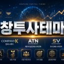 케이유니콘인베스트먼트