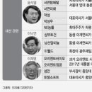 삼성카랜드 이미지