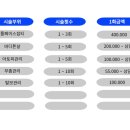 콜드플라즈마 이미지