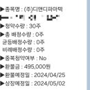 디앤디메이트